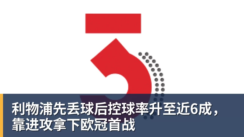 利物浦先丢球后控球率升至近6成，靠进攻拿下欧冠首战