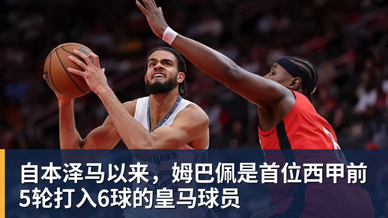 自本泽马以来，姆巴佩是首位西甲前5轮打入6球的皇马球员