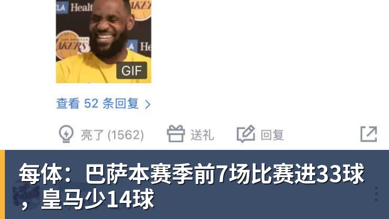 每体：巴萨本赛季前7场比赛进33球，皇马少14球